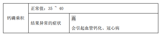 1557209344140438