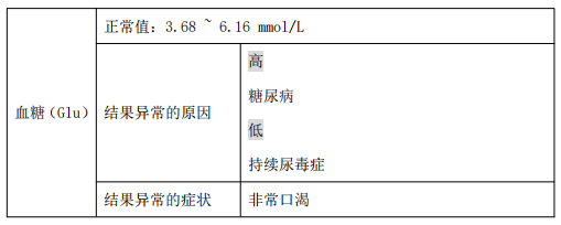 1557209447118173
